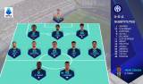 Lazio vs Internazionaleion